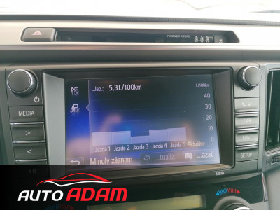 TOYOTA RAV4 2.0i 4WD CVT