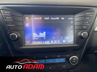 Toyota Avensis Combi 2.0 D-4D 105 kW