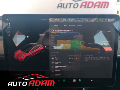 Tesla Model 3 Dual Motor 4x4 350 kW Long Range