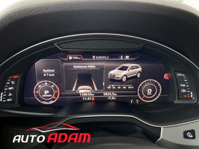 Audi Q7 3.0TDi 200kW Quattro S-line AT/8
