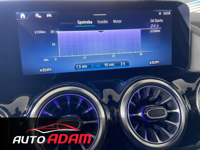 Mercedes-Benz GLA 200d 110kW AT/8 4Matic AMG Line Záruka do 5.6.2031/200 000km