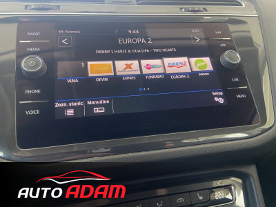 Volkswagen Tiguan Allspace 2.0TDI 4 Motion DSG 140kW