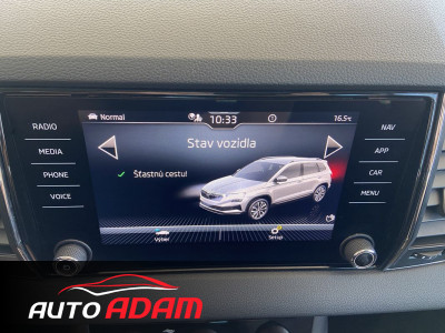 Škoda Karoq 1.5 TSI 110kW DSG