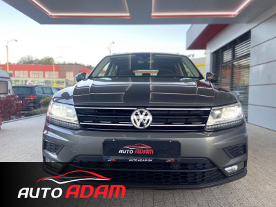 Volkswagen Tiguan 2.0TDI DSG Comfortline 110 kW